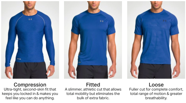 periscoop bladzijde ga sightseeing Under Armour Polo Tees Sizing As Compared To Other Sports Brands - Ark  Industries